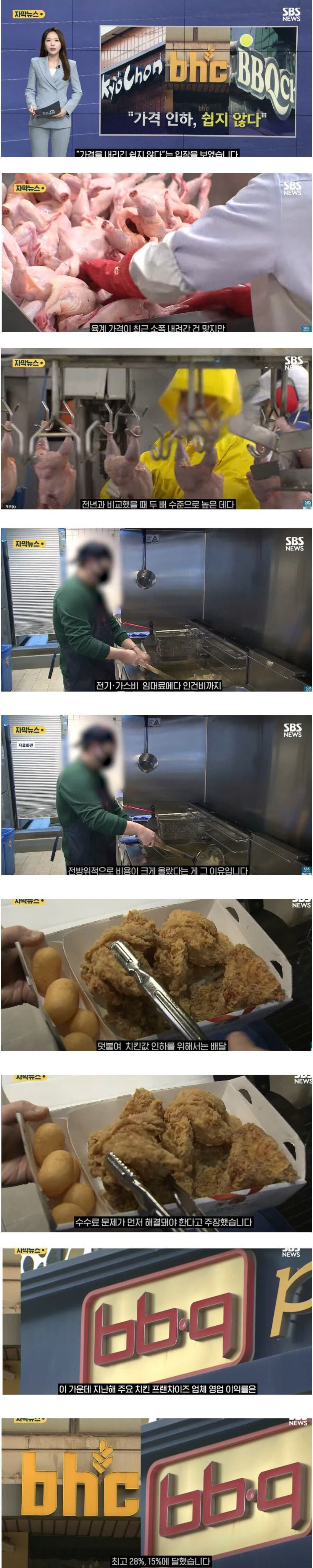 치킨업계가 가격 내리기 힘들다고 하는 이유