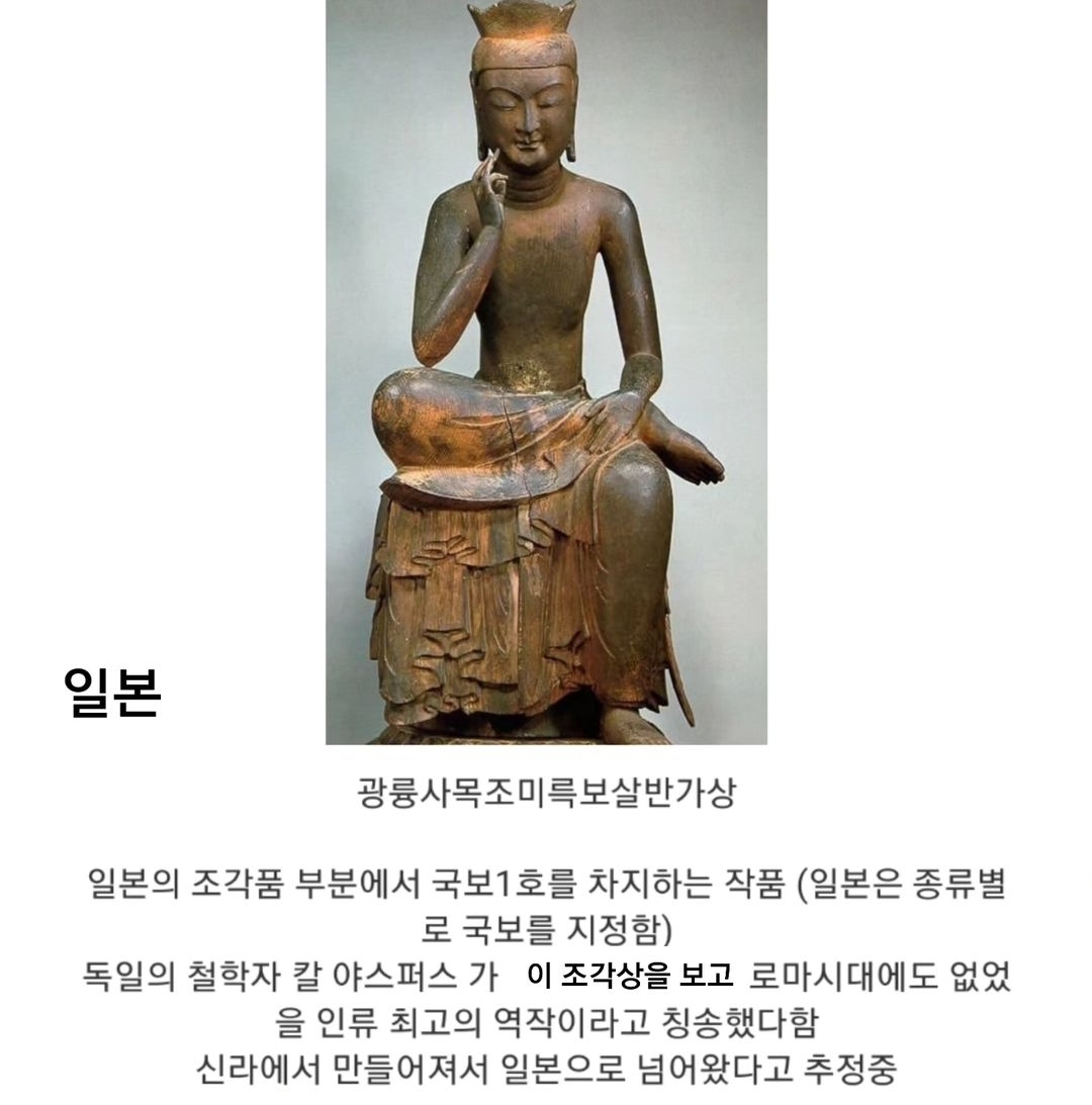 한중일이 각자 뽑은 자국내 유물 1위