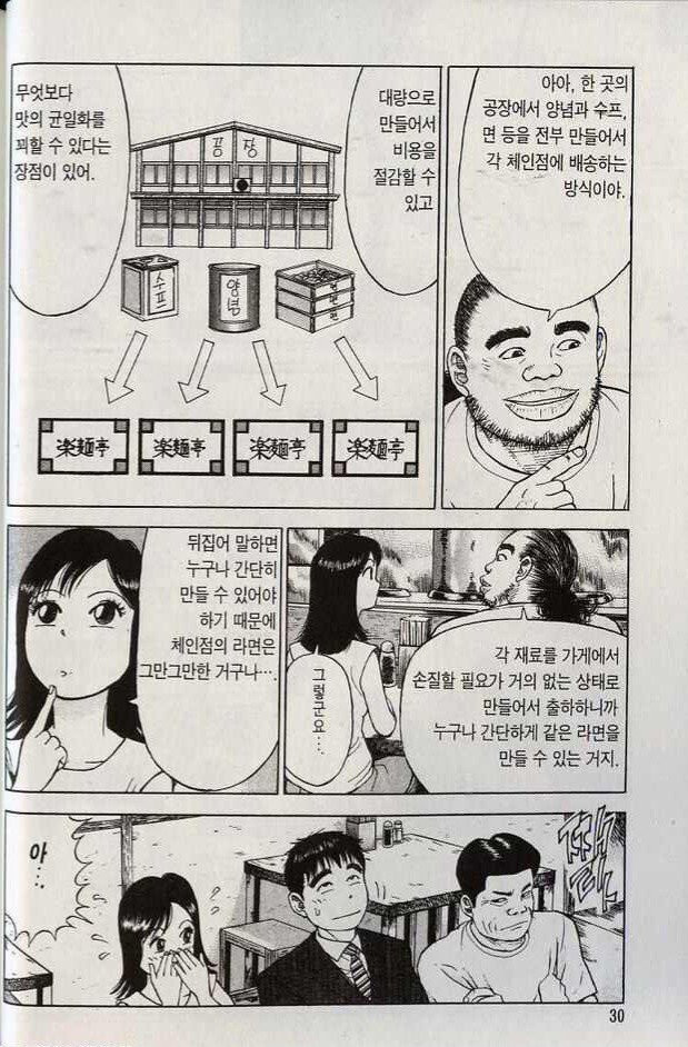 음식 프랜차이즈가 조립만 하는 이유