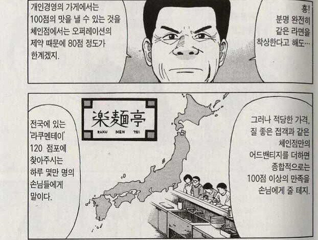 음식 프랜차이즈가 조립만 하는 이유