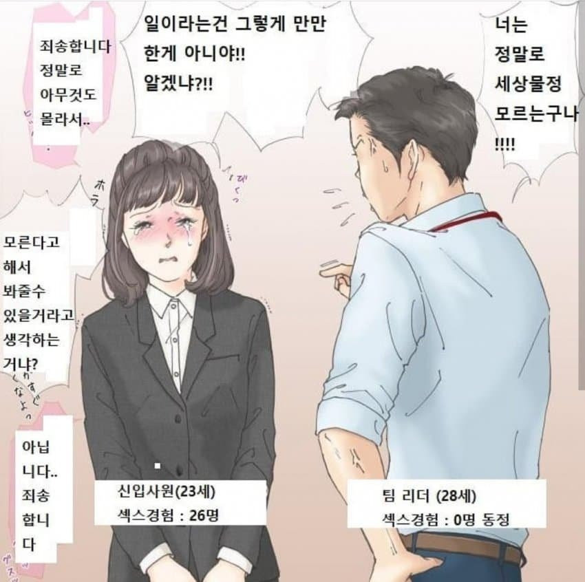 여자와 남자의 성관계 난이도 차이