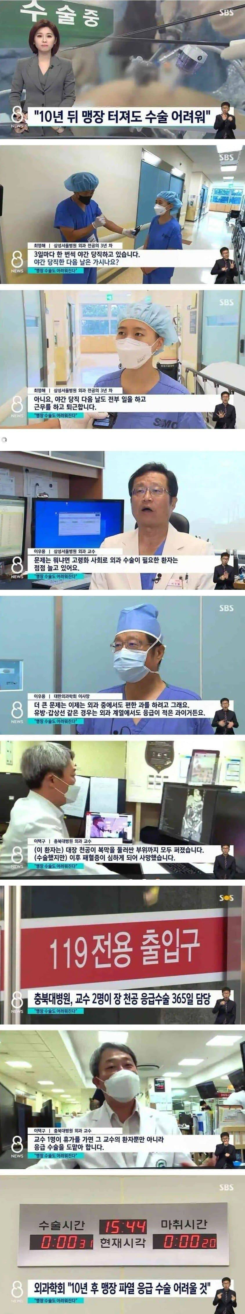 10년 뒤 맹장 터지면