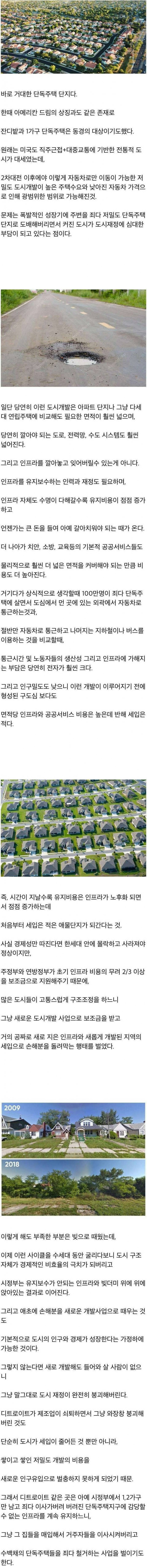 미국의 상징이 점점 애물단지로