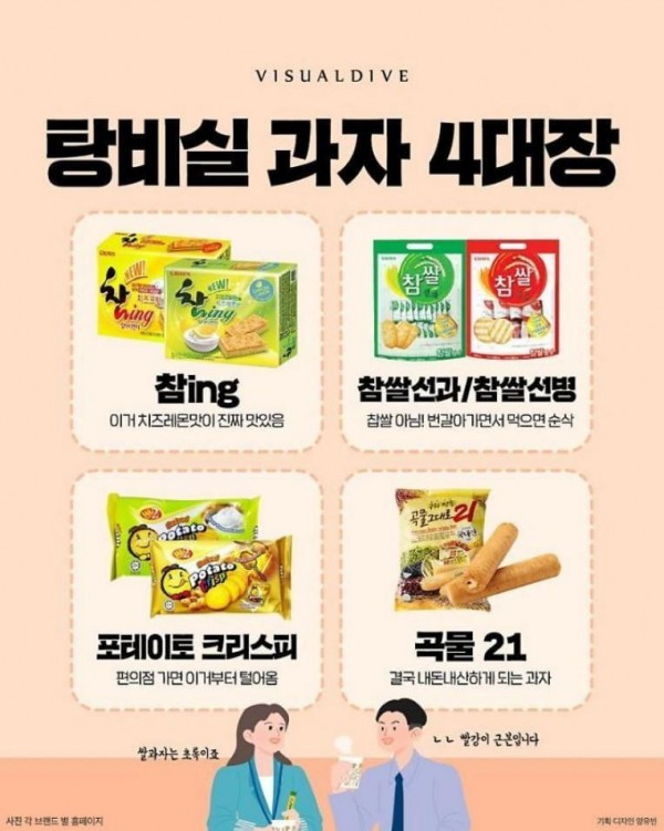 회사 탕비실 과자 4대장