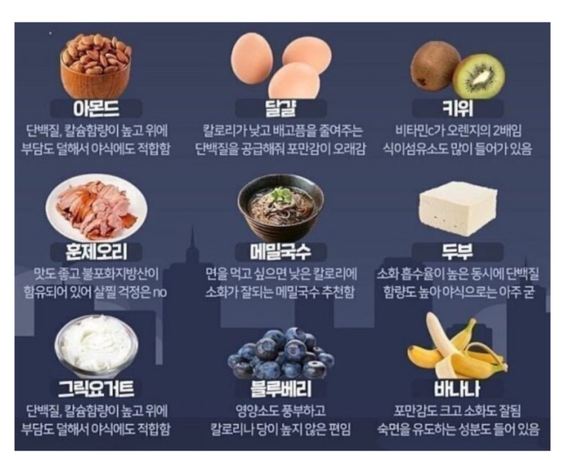 의사들이 먹어도 된다는 야식