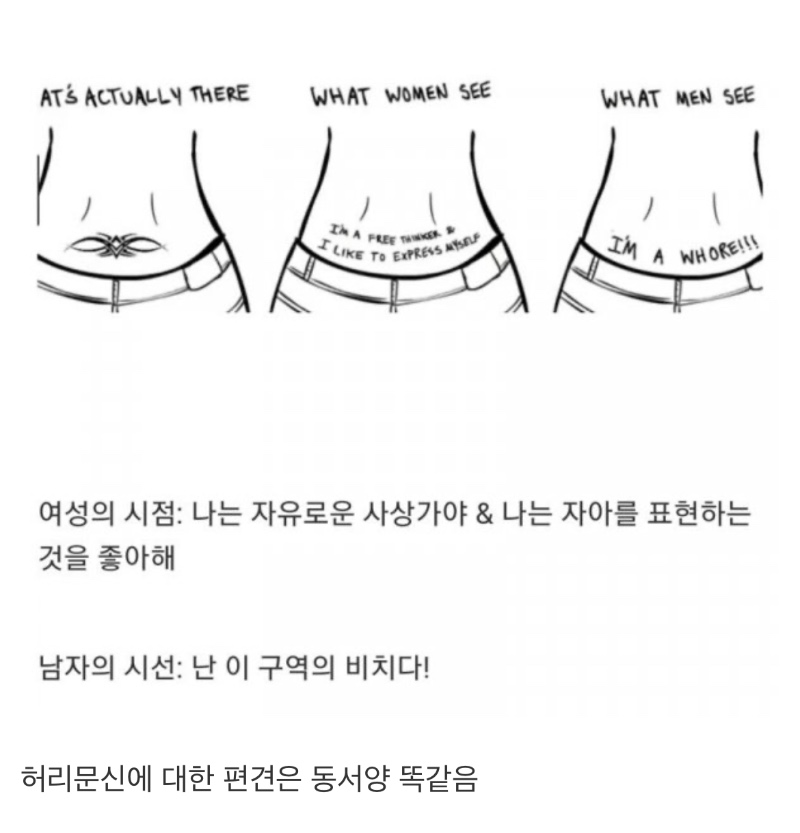 여자 허리문신에 관한 진실