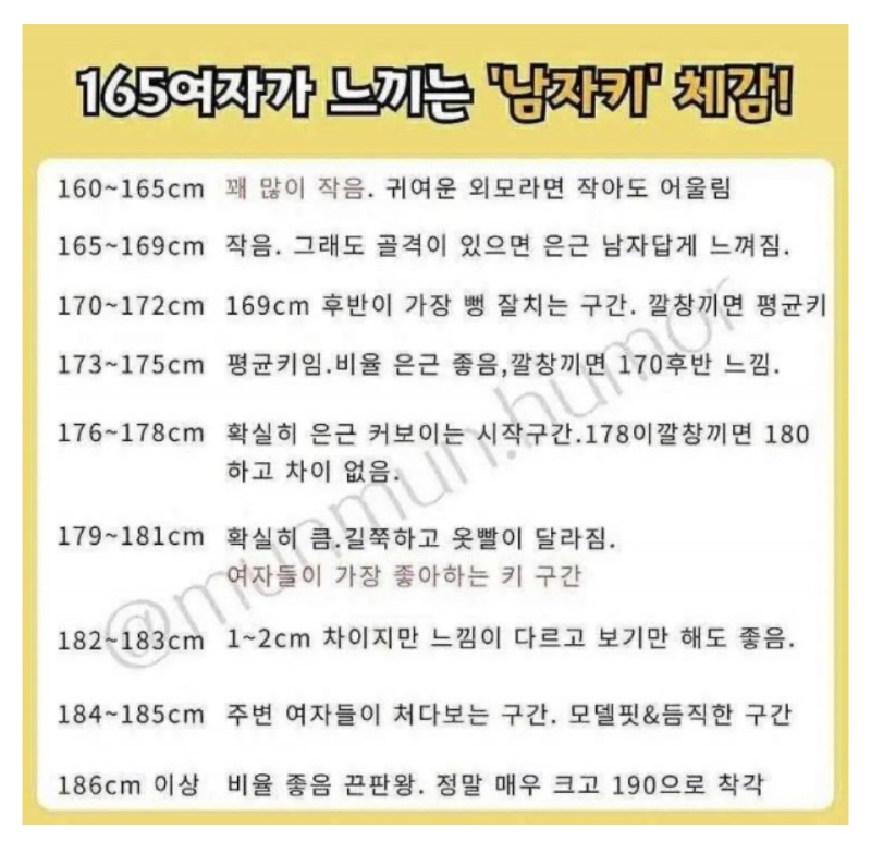 키 165 여자가 느끼는 남자키