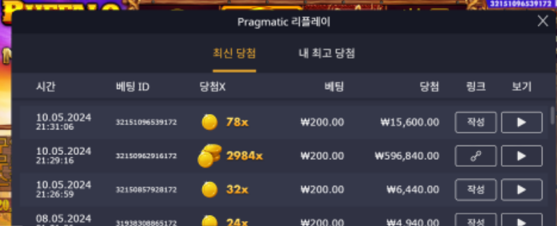 버메가 2984배