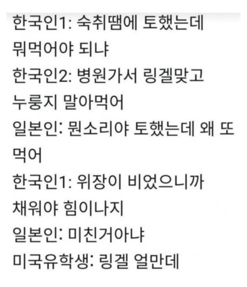 숙취 해소에 대한 3국의 반응