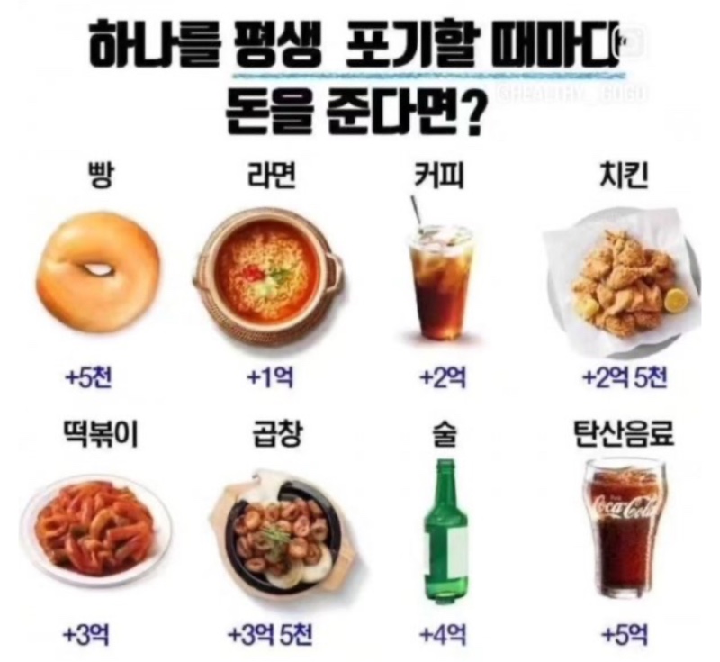 평생 포기하면 돈을 준다?