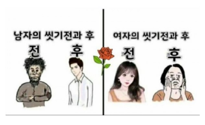 남녀의 씻기 전 후