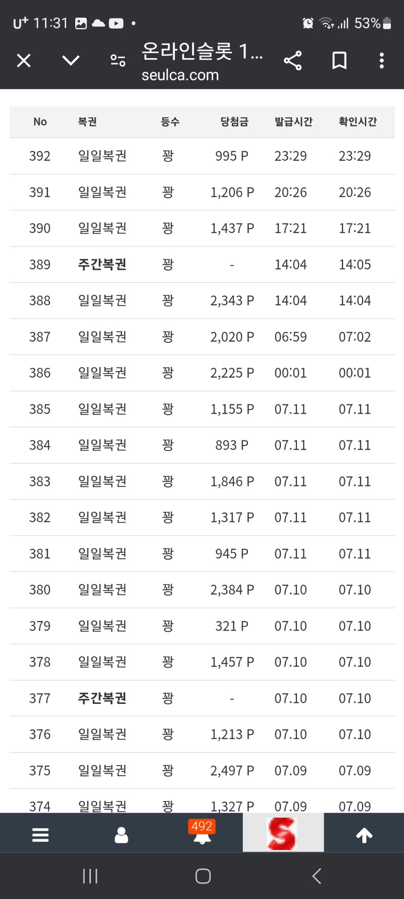 내일으 1등 갑시다 일복 주복~~~