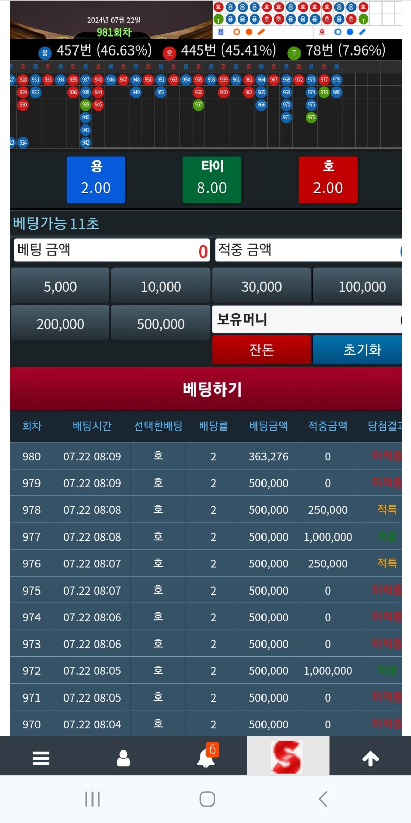 600만포순삭...