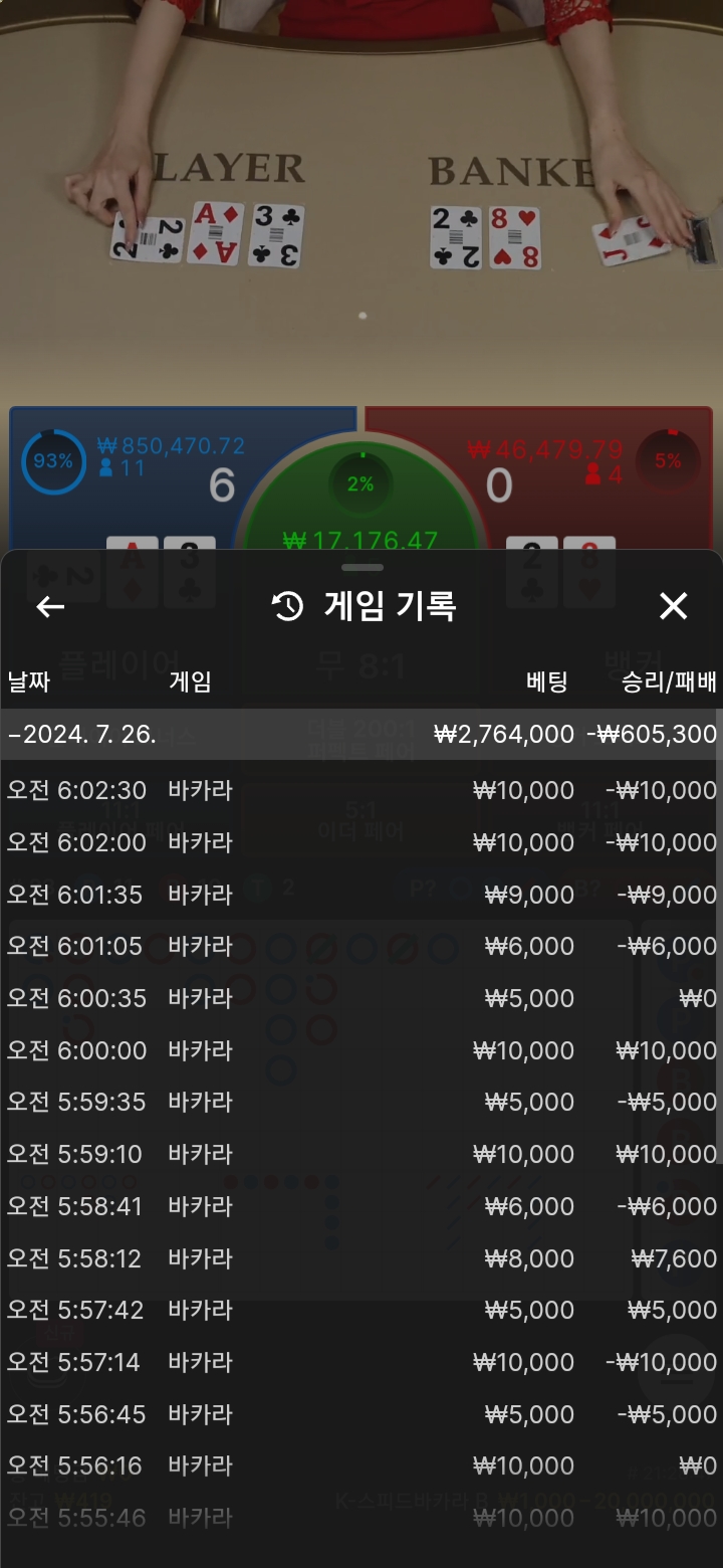 오늘도 몽땅 다날라가따..