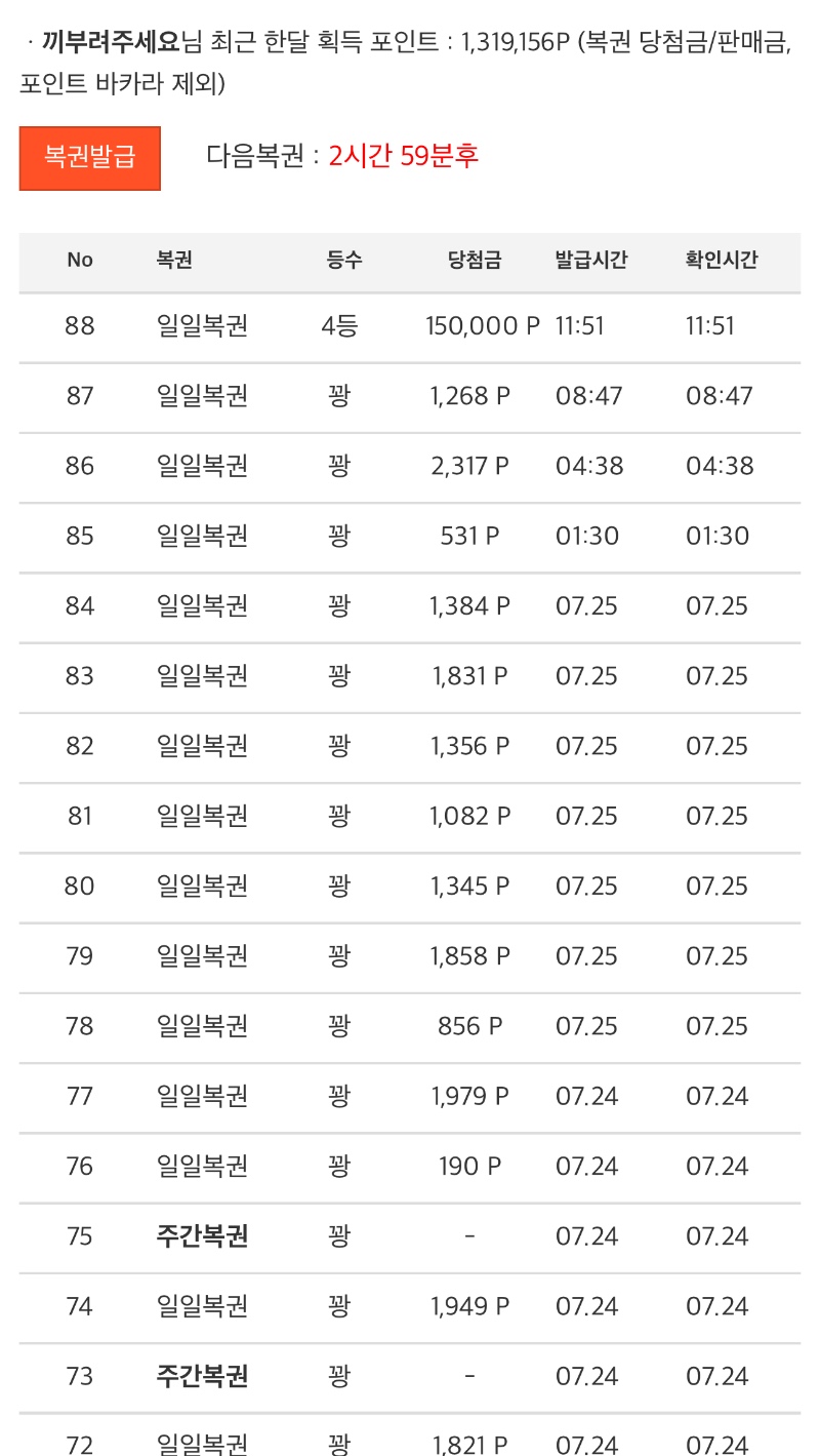 오랜만에 드디어 일복 4등 당첨!