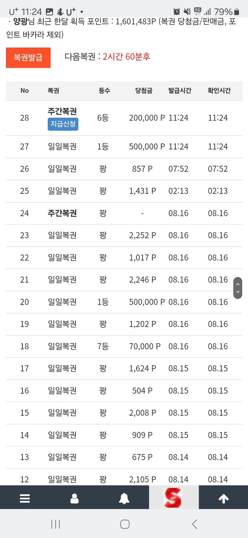 요즘 하는일이 안풀렸는데 여기서 풀리네요