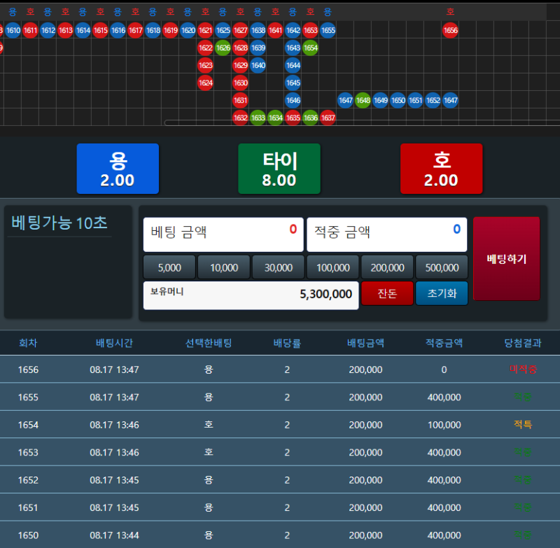 용호 달달하구나~~~500만포돌파~~~