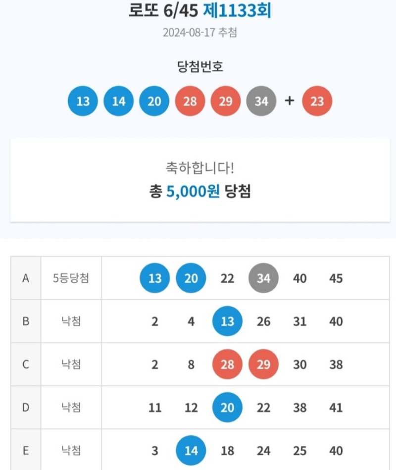 로또 550배