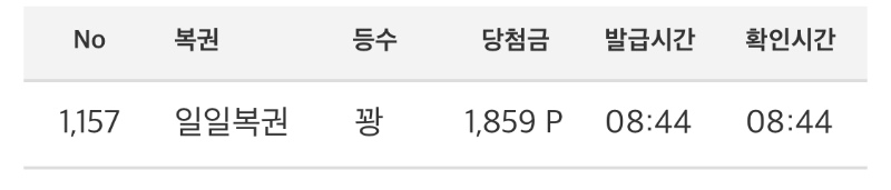 복권 알람 맞추시나요?
