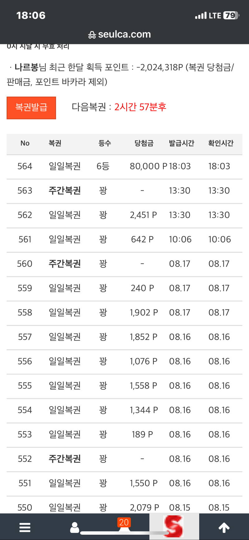 일복이 6등 당첨이내여 ㅎㅎㅎ