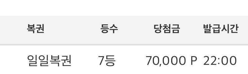 7등이라도 좋아용