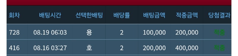 오늘 시작하기전에 내 운을 용호로점쳐보자