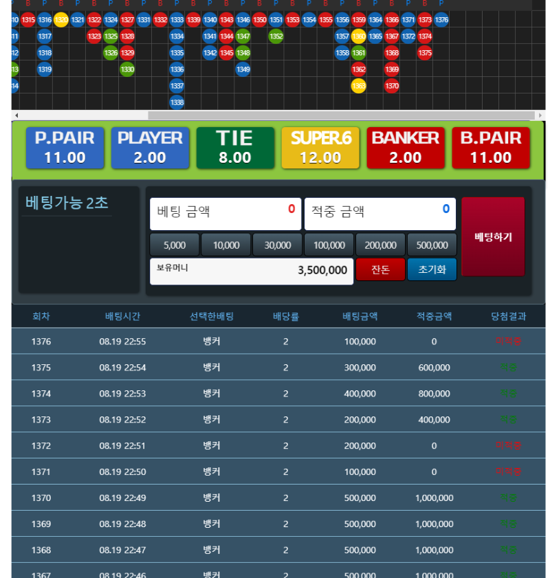 슬카라뱅밀어서 먹기~!!