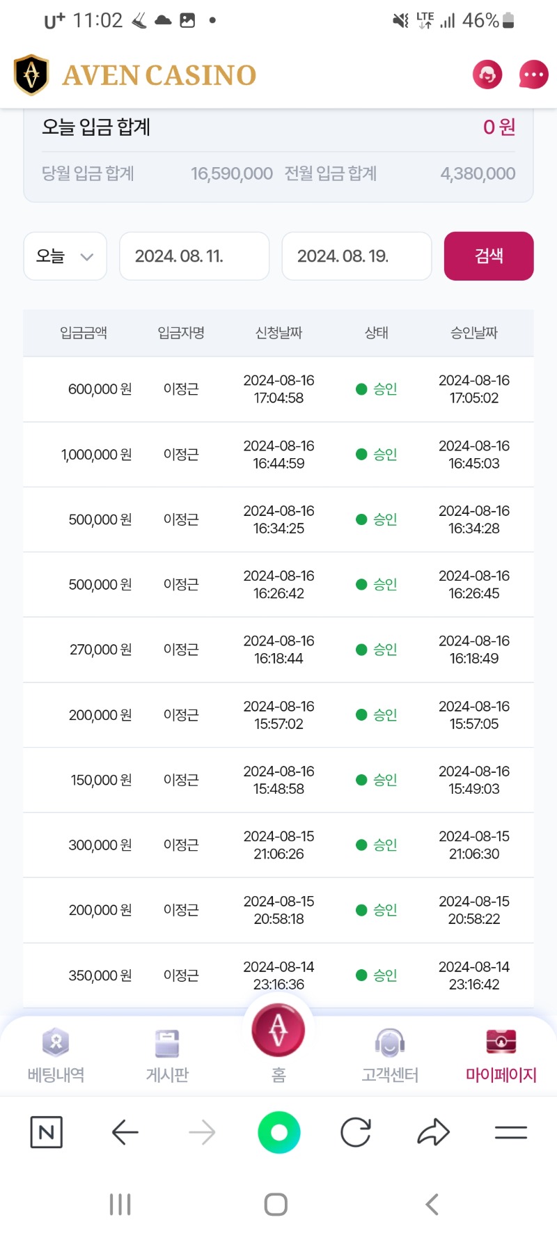 저번주 일주일동안~몇일은 조금씩이기다가 한방에 훅폭망했네요ㅠ