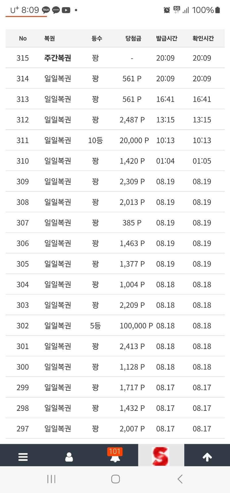 아 간만에 쌍복인데. 꽝꽝꽝