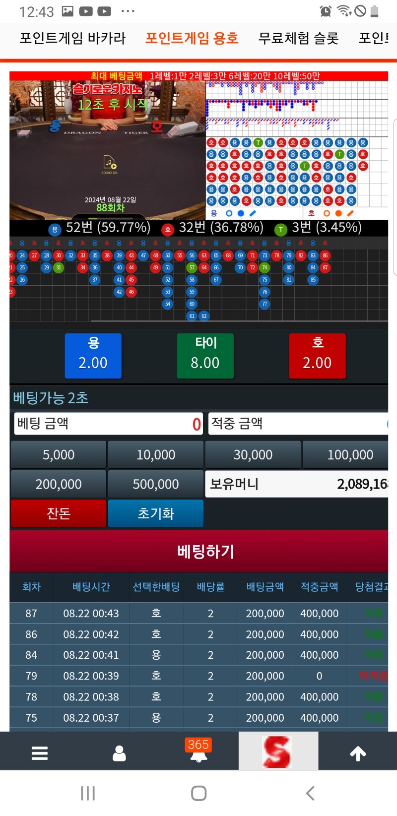 일단 200만 과연 300백 갈수있을까여