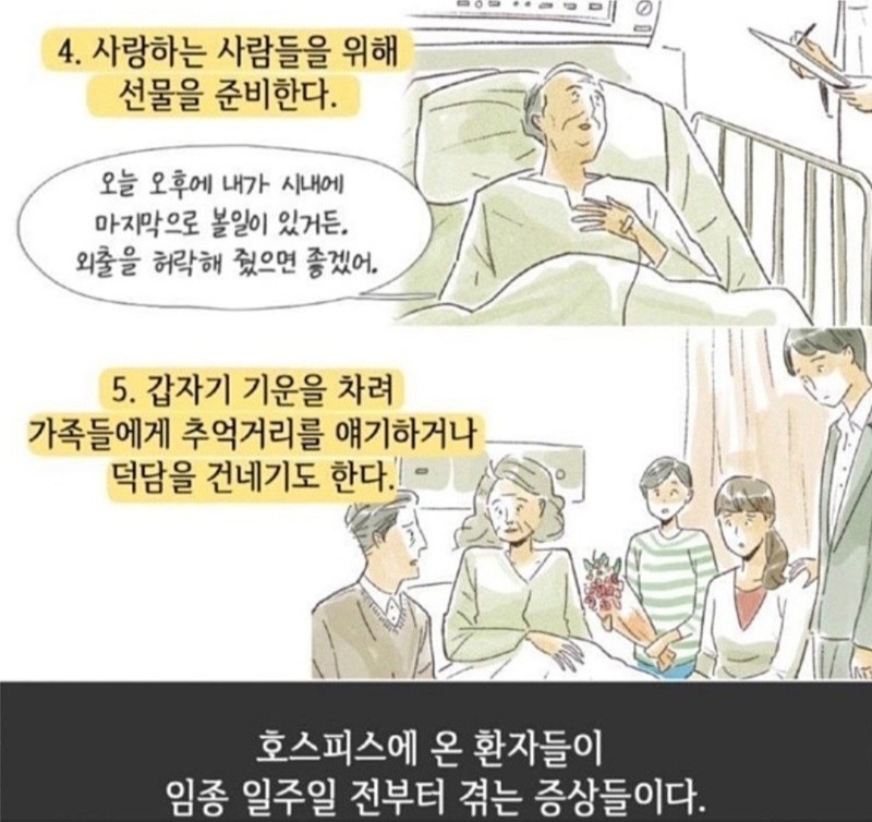 사람이 죽기 전 나타나는 증상