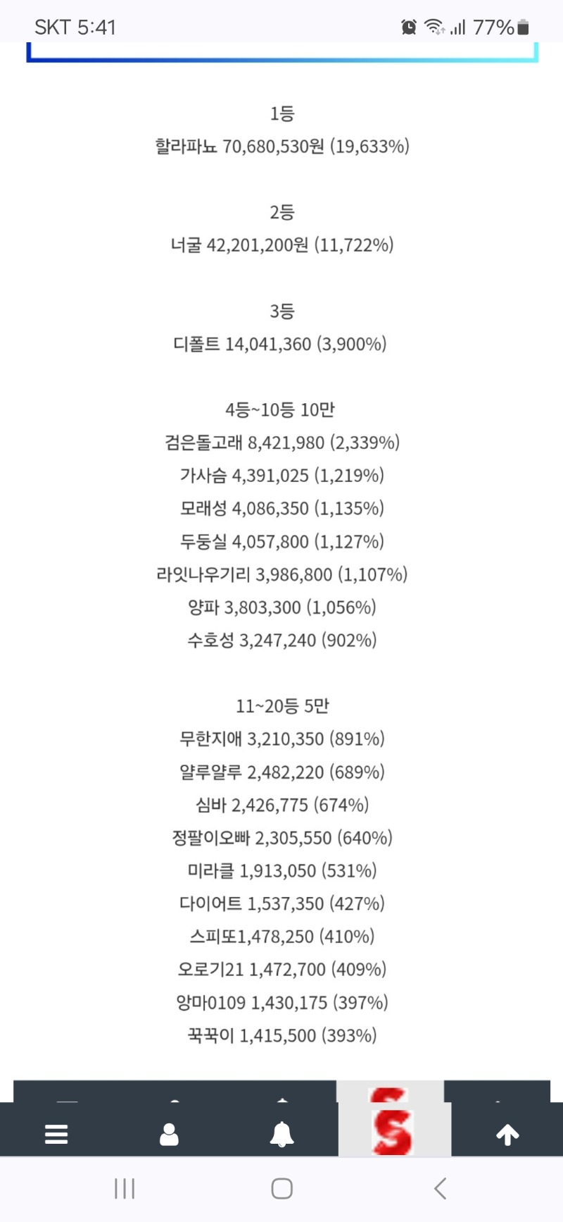 롤링왕 13등