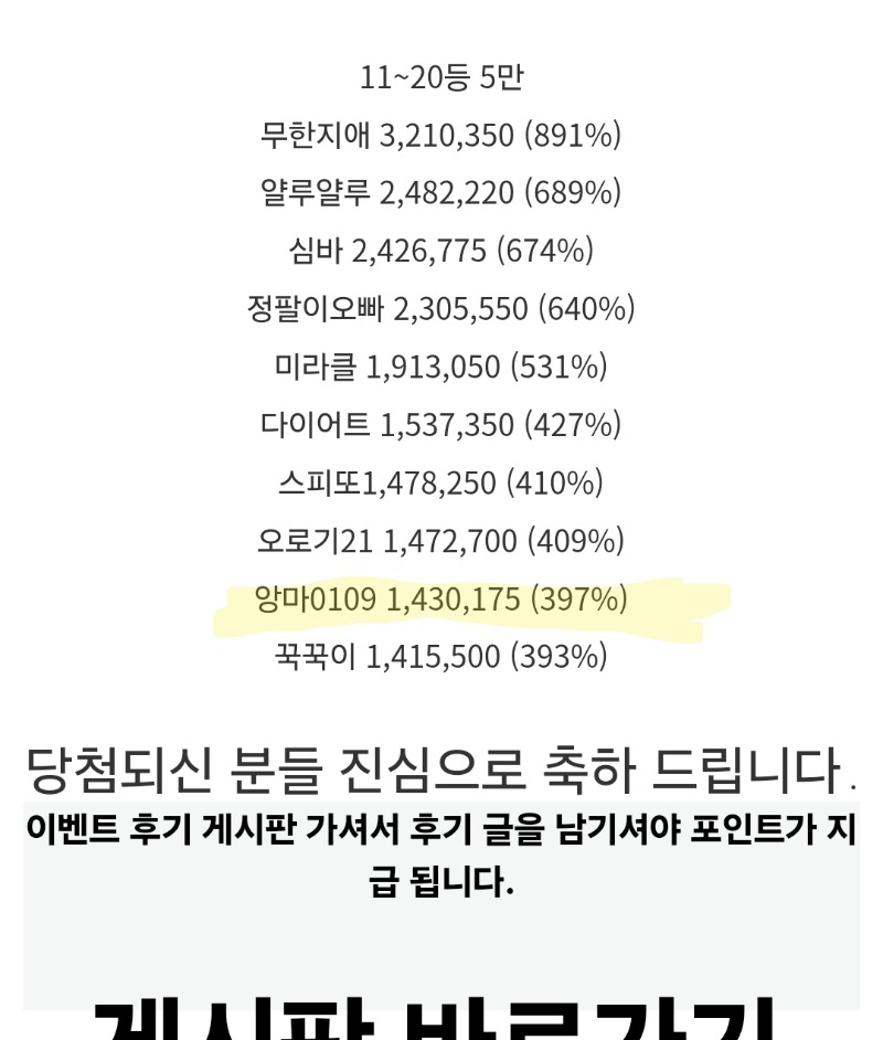 롤링왕 19등ㅋㅋㅋ