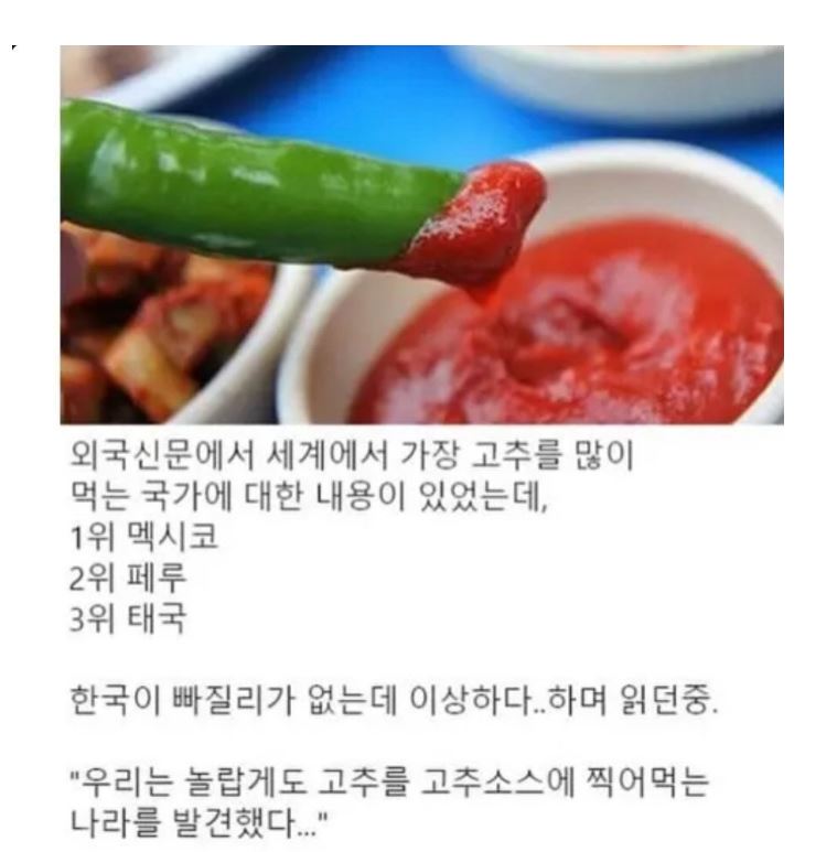 세계에서 고추를 가장 많이 먹는 국가