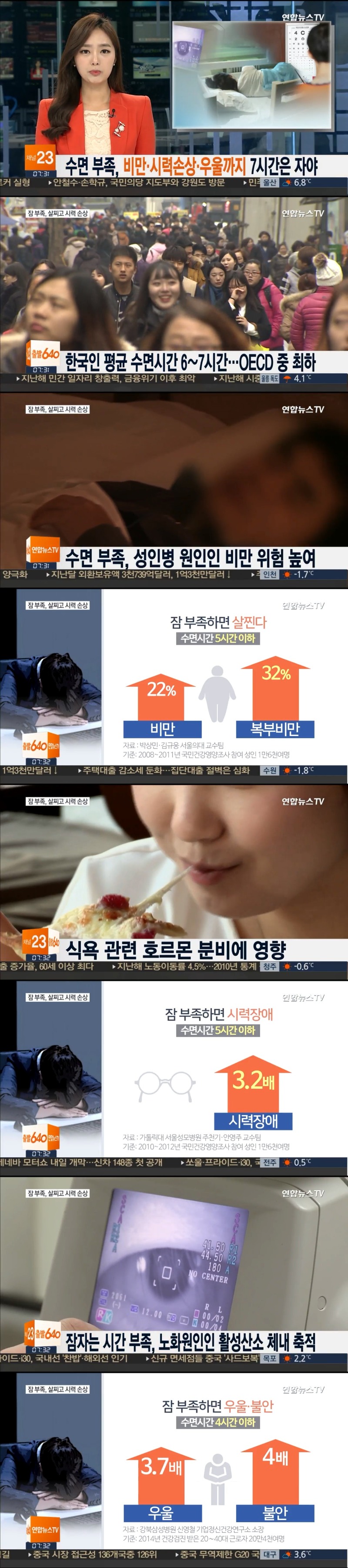 수면 부족이 위험한 이유