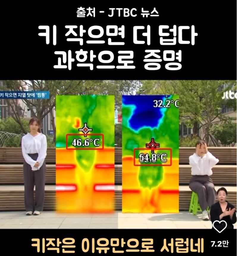 키 작으면 더 덥다