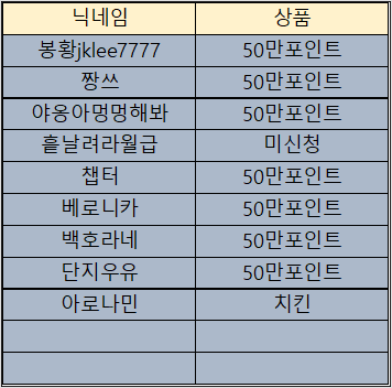 바카라 제휴후기 이벤트 당첨자 09월11일