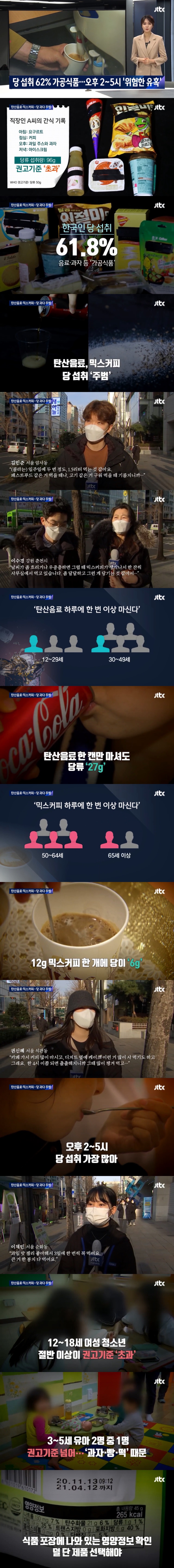 하루에도 몇번씩 먹는 비만의 주범