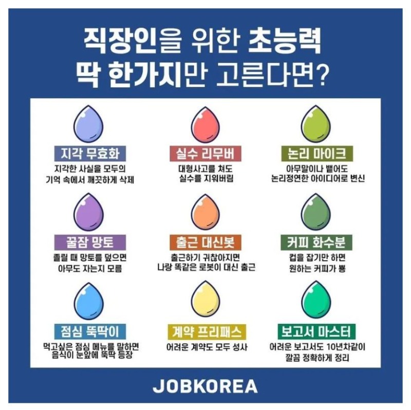 직장인을 위한 초능력을 고른다면