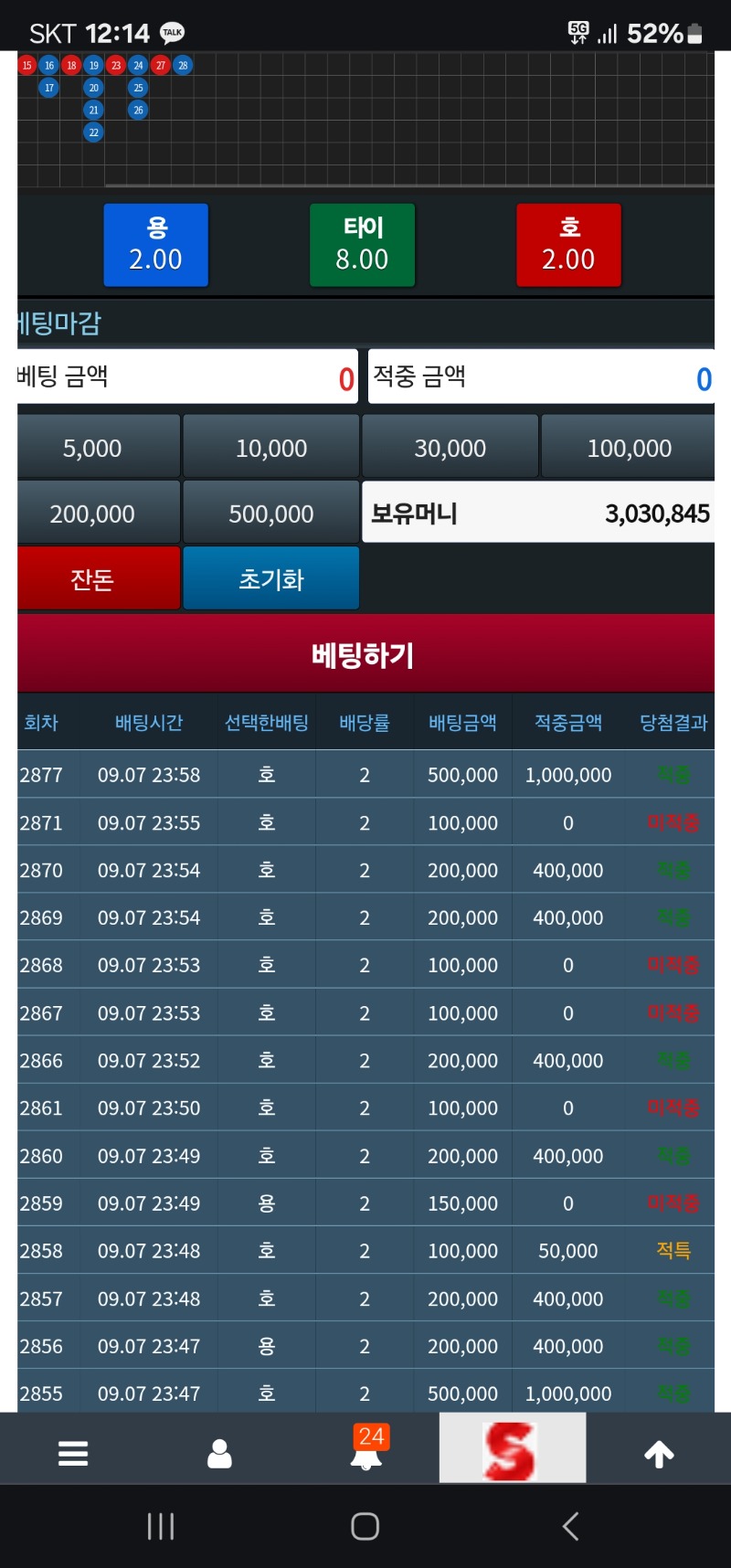 만오천포로 300만포교!!!하^^ 불태웠다