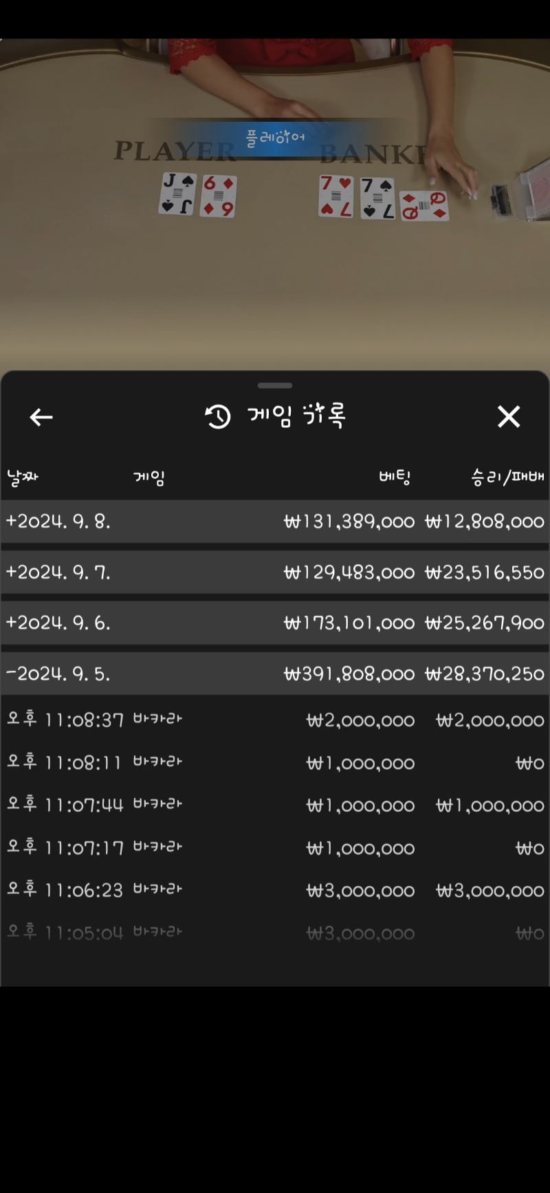 4일연속수익 총9천 수익이에요