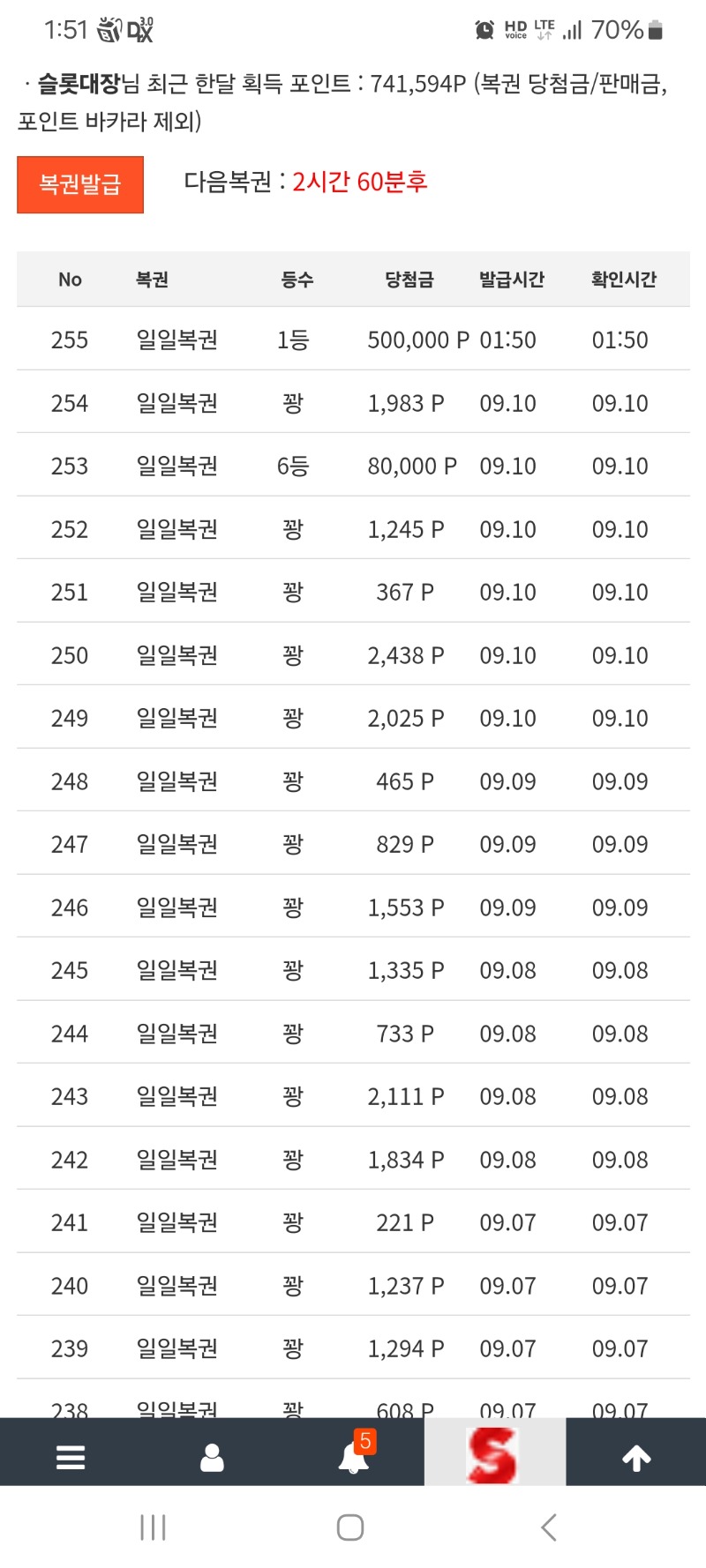 멀린5000배에 바로 일복1등 ㅅㅅㅅㅅㅅㅅ