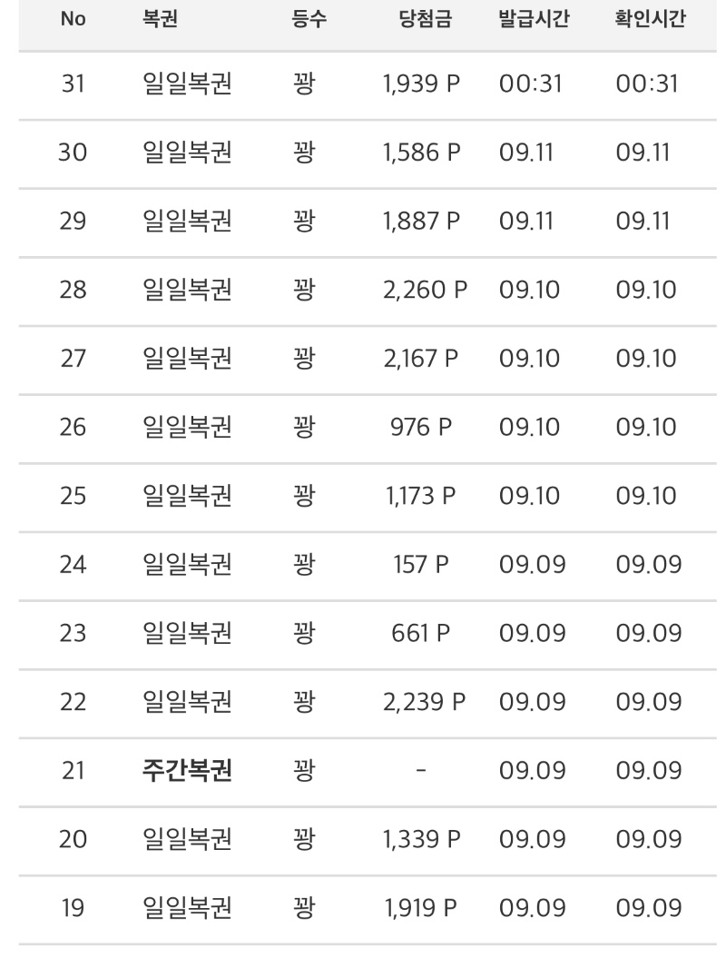 맨날꽝이야~~~난 맨날 꽝이야~~~