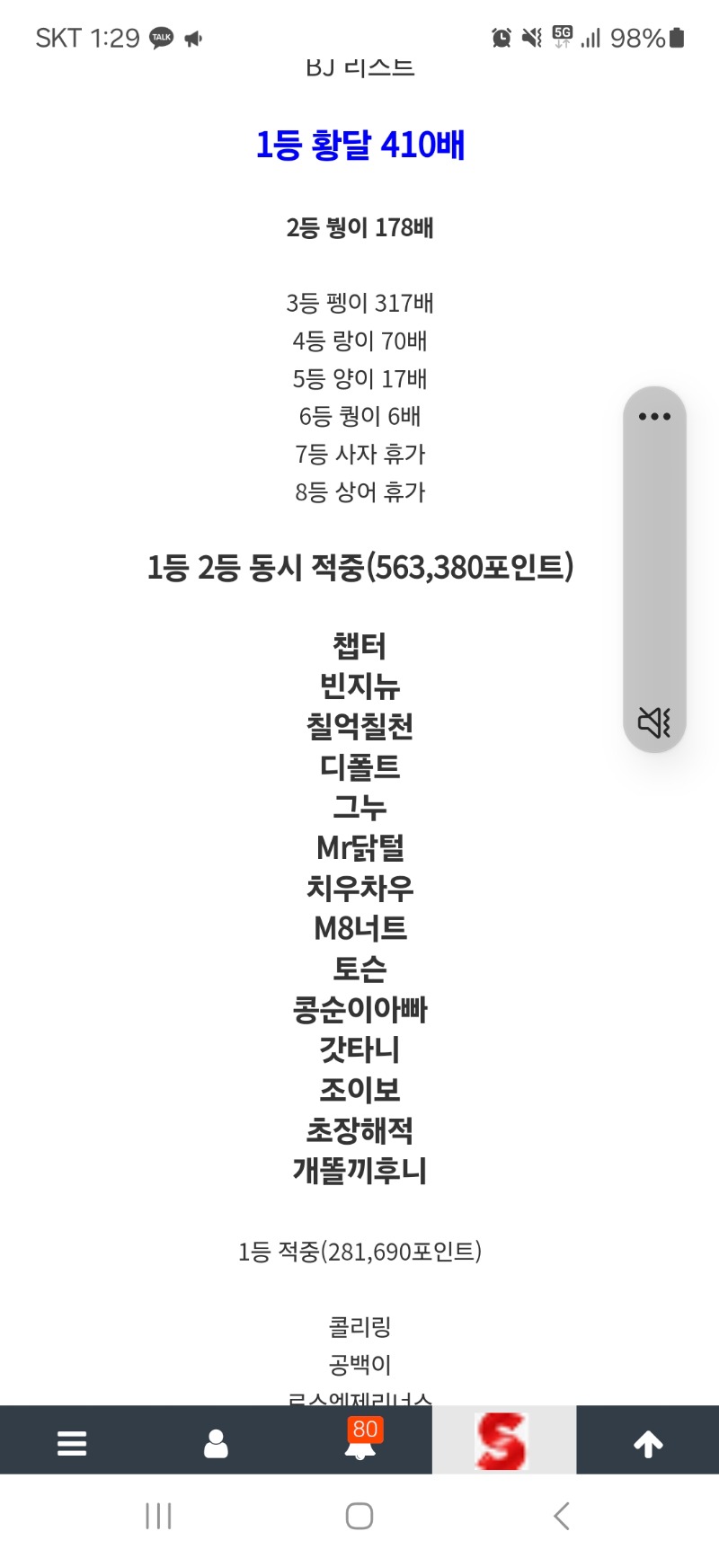 최고배당 BJ맞춰라 1,2등픽 성공