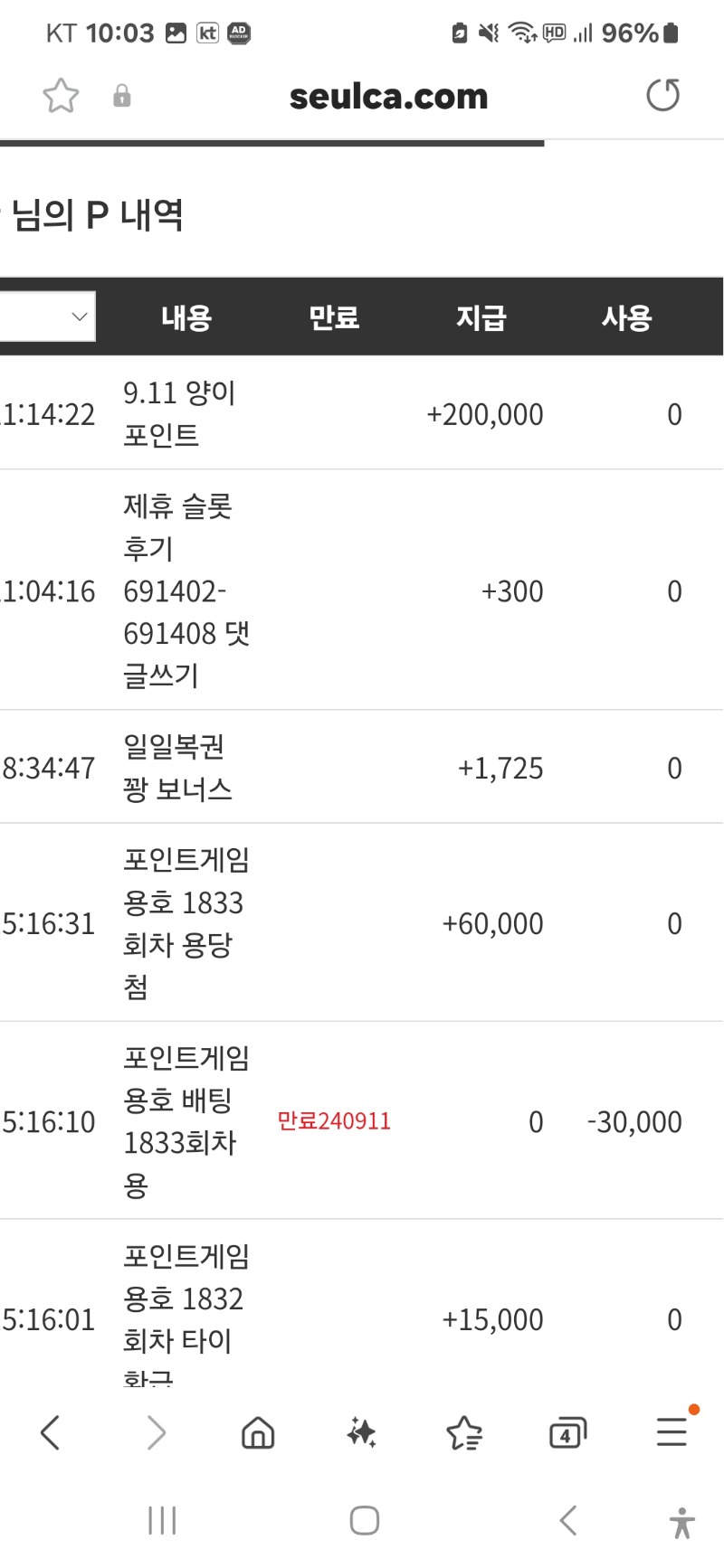 어제만 슬카 80만포