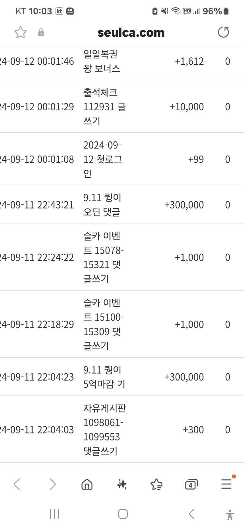 어제만 슬카 80만포