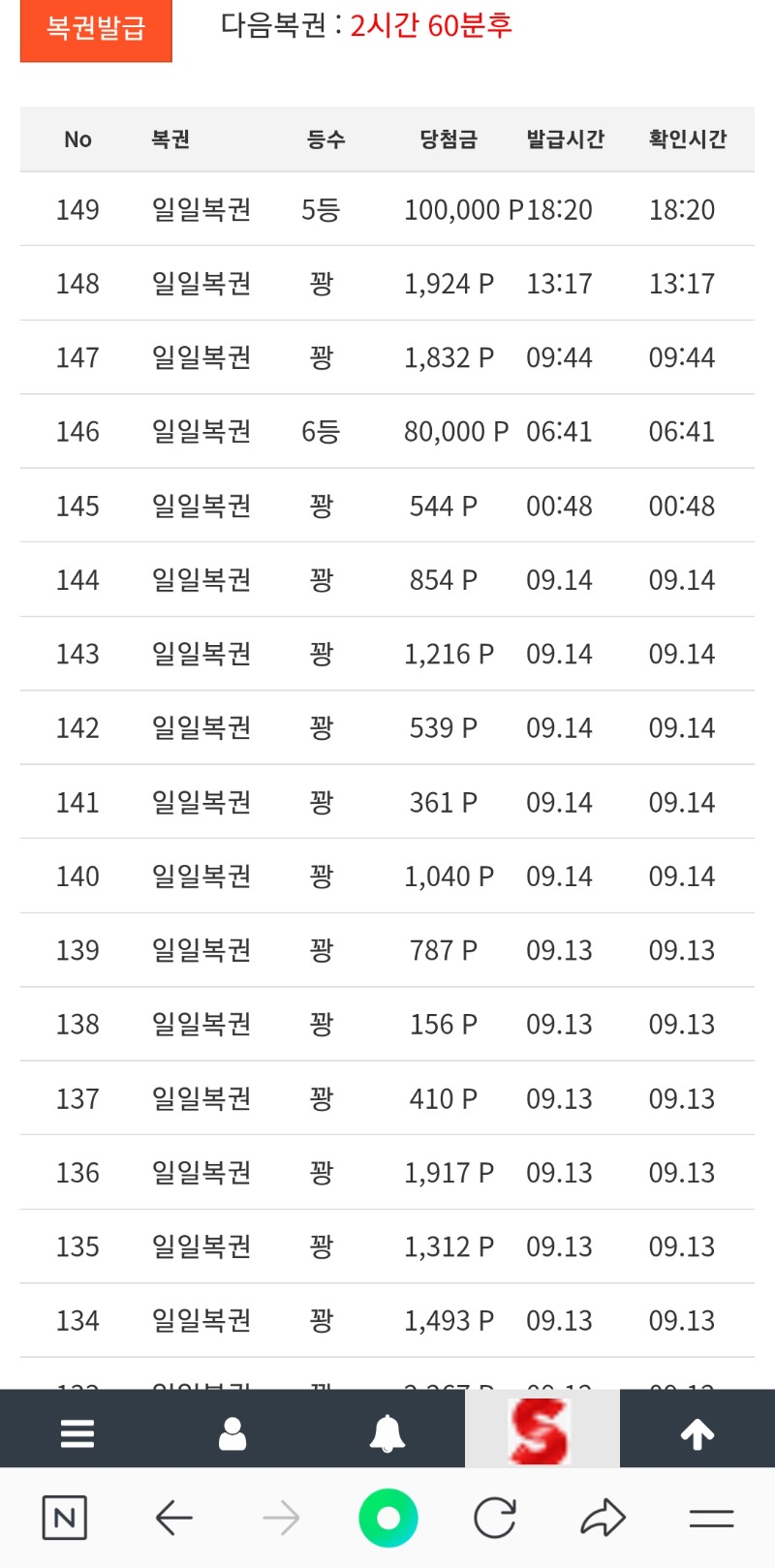 오늘 일복 2연타 좋아요!