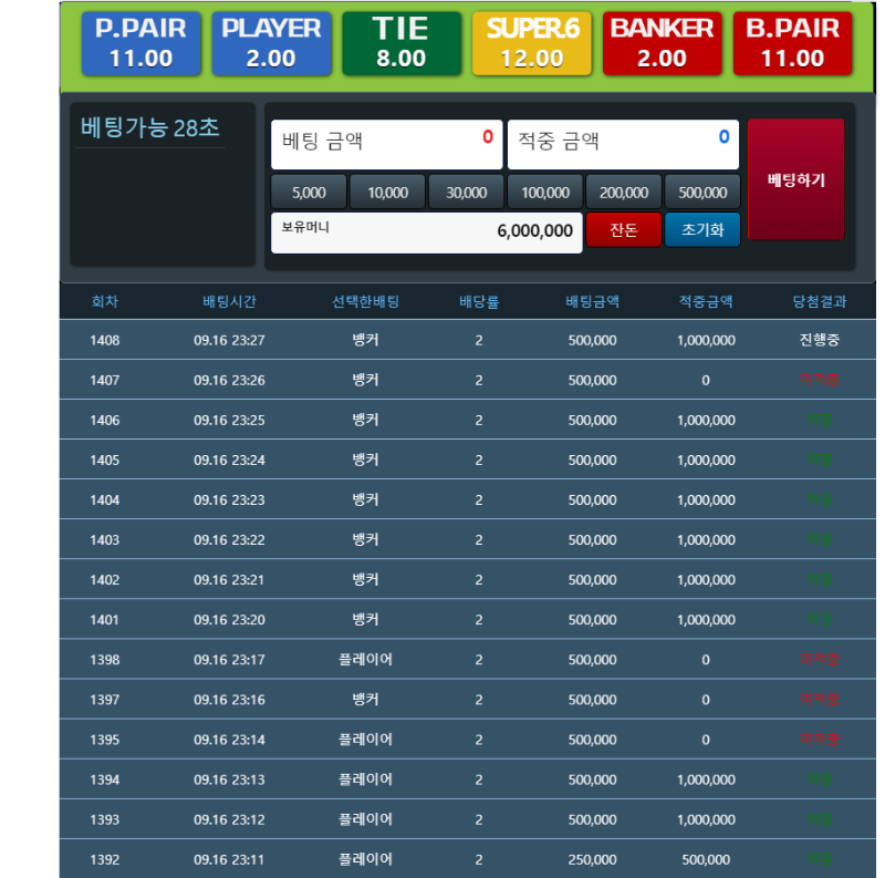 슬카라의 대박 성공~~~600만포