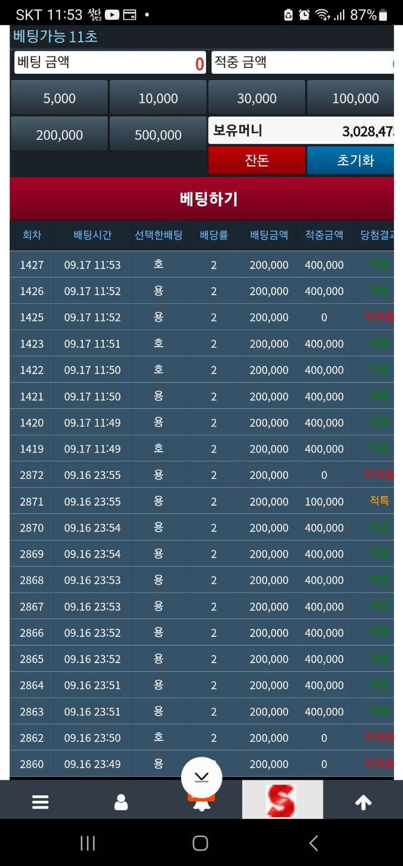 300만포인트 달성~~