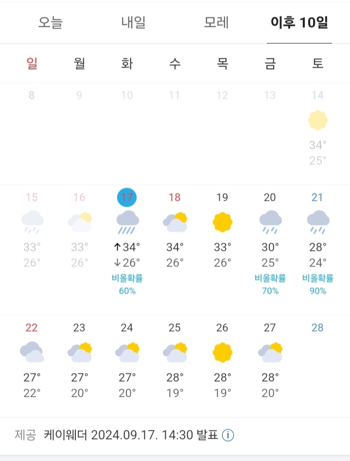 날씨 이 놈 장난없네요